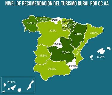 Espana_Turismo_Rural