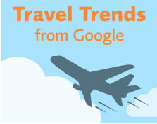 Google_Travel_Trends