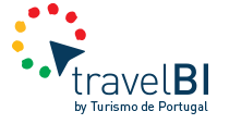 Portugal_TravelBi