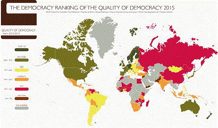 Democracia_ranking