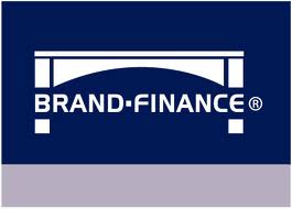 Brand_Finance