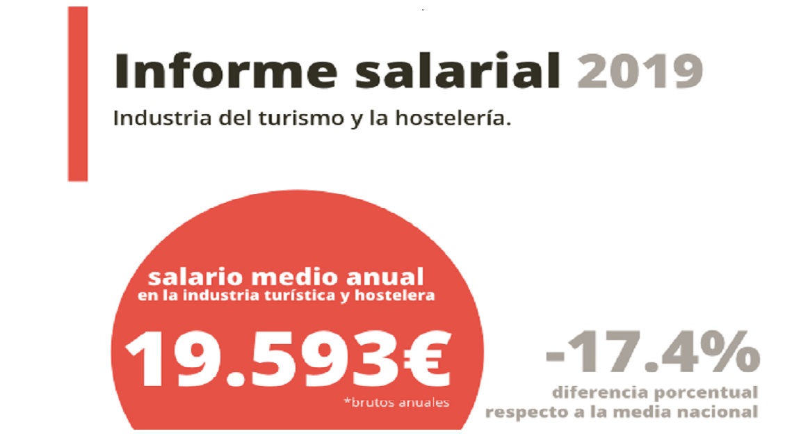Turijobs_Reporte