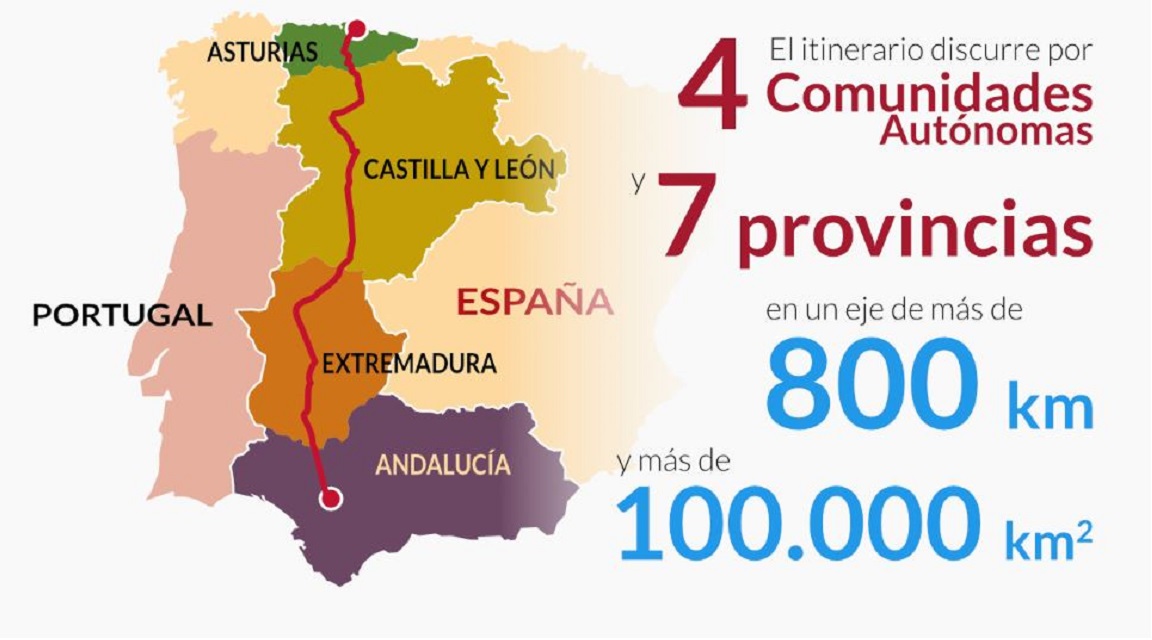 Ruta_Vía_Plata_mapa