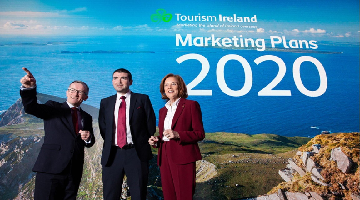 Irlanda 2020