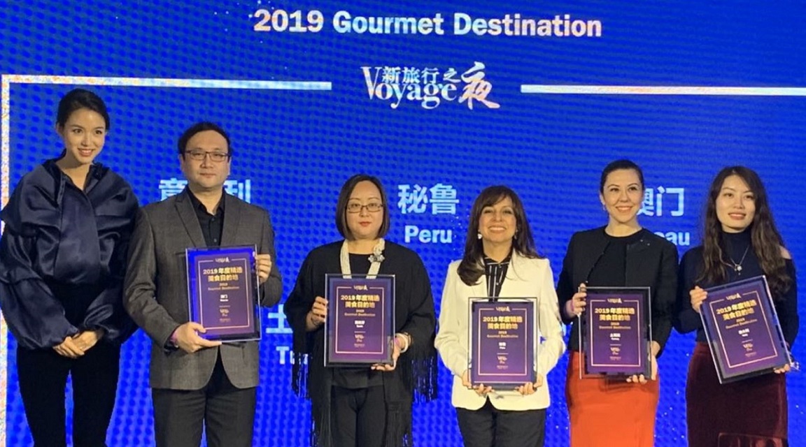 Peru gana en China