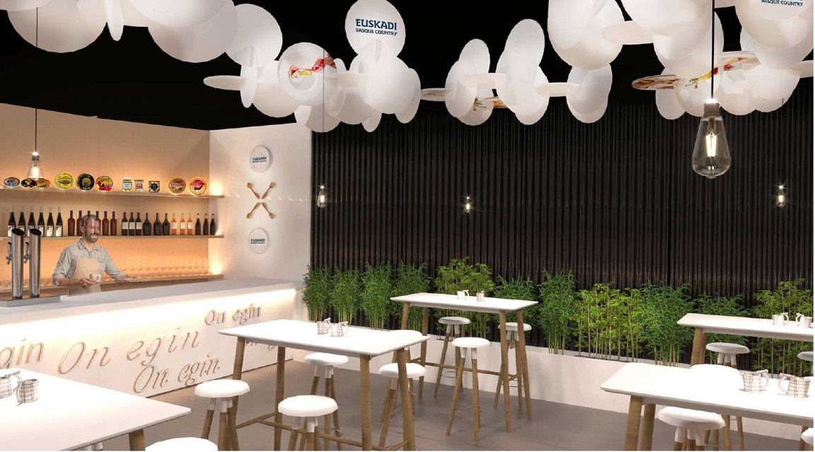País Vasco Fitur
