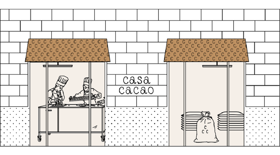 Casa Cacao