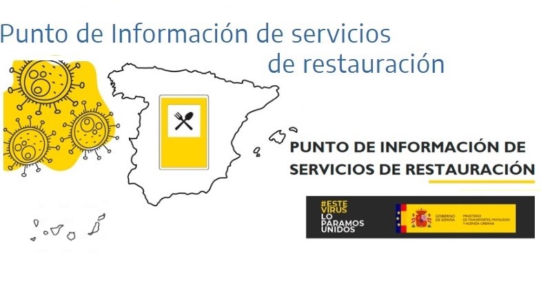 mapa gasolineras