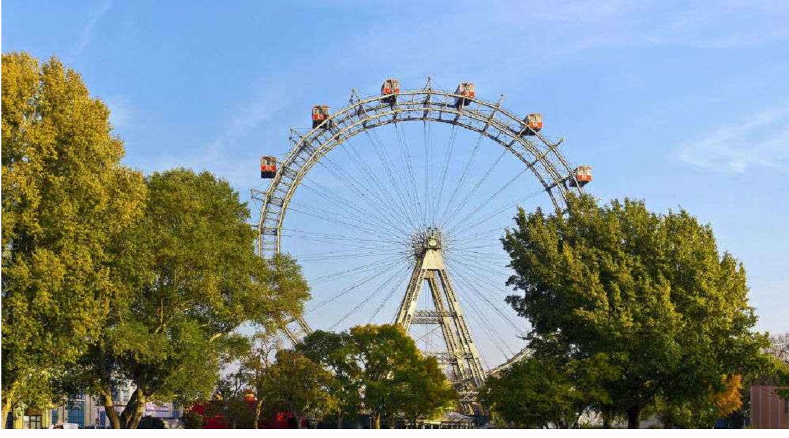 Viena Prater