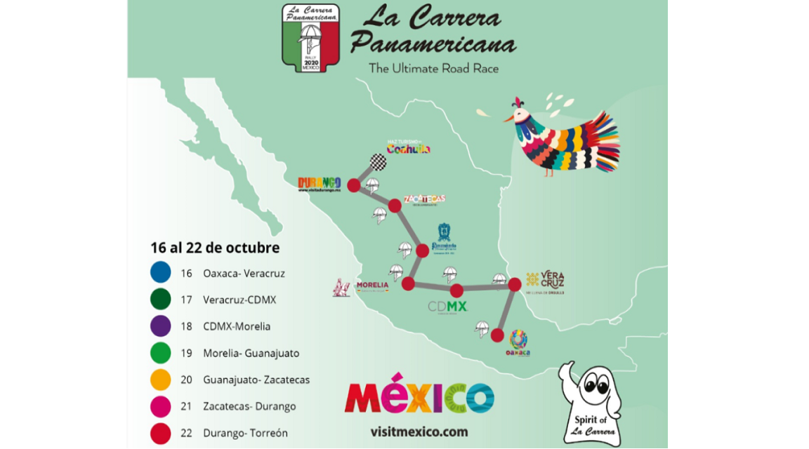 La Carrera Americana