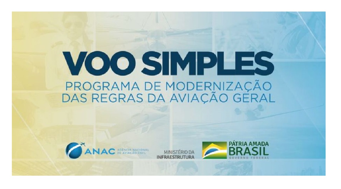Brasil Voos Simples