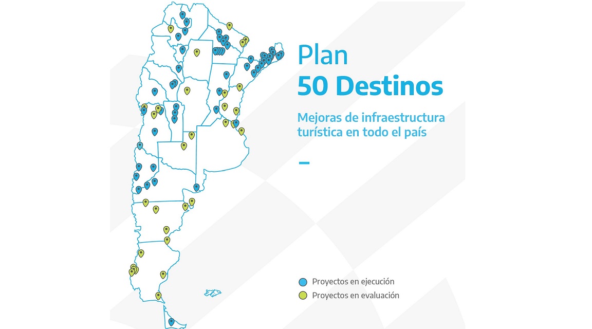 Argentina Plan 50