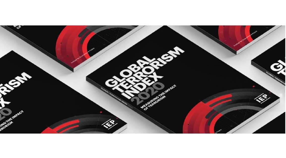 indice Global Terrorismo