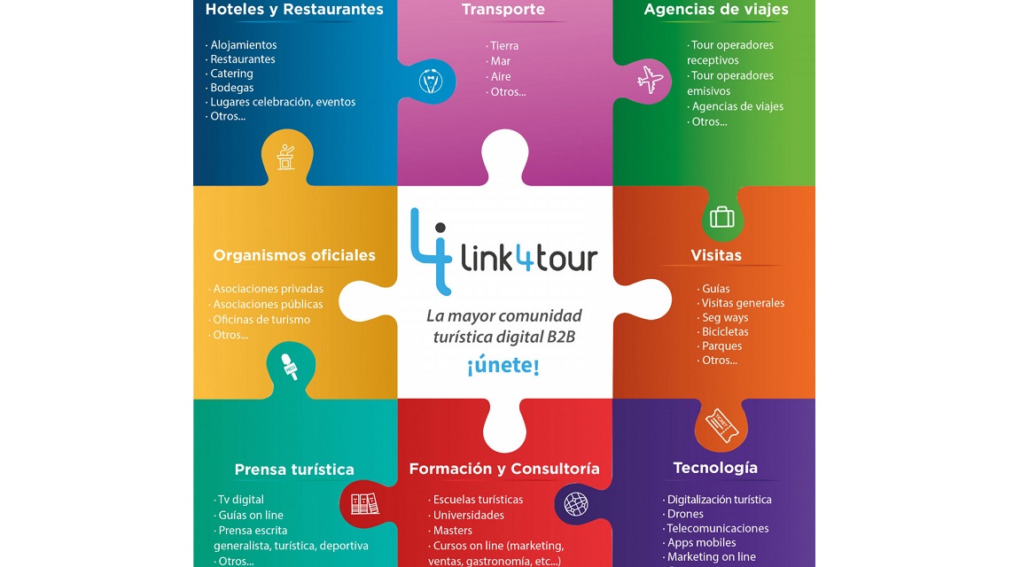 link4tour