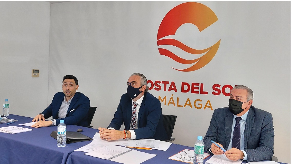 Costa del Sol 2021