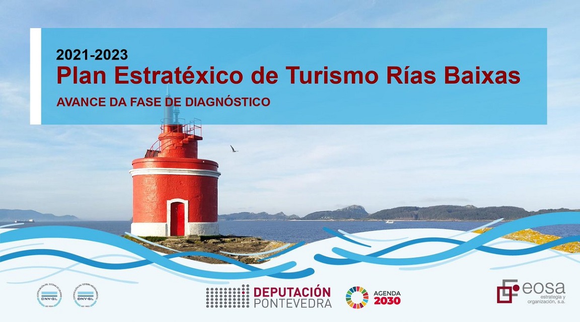 Plan Rías Baixas