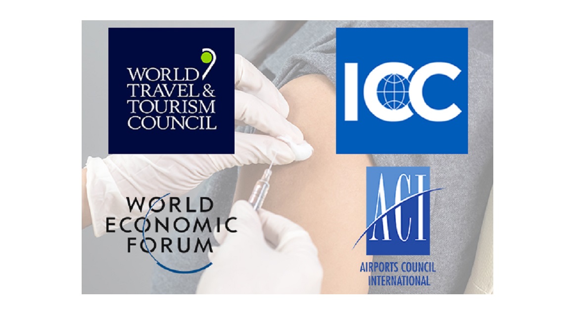 WTTC Covid