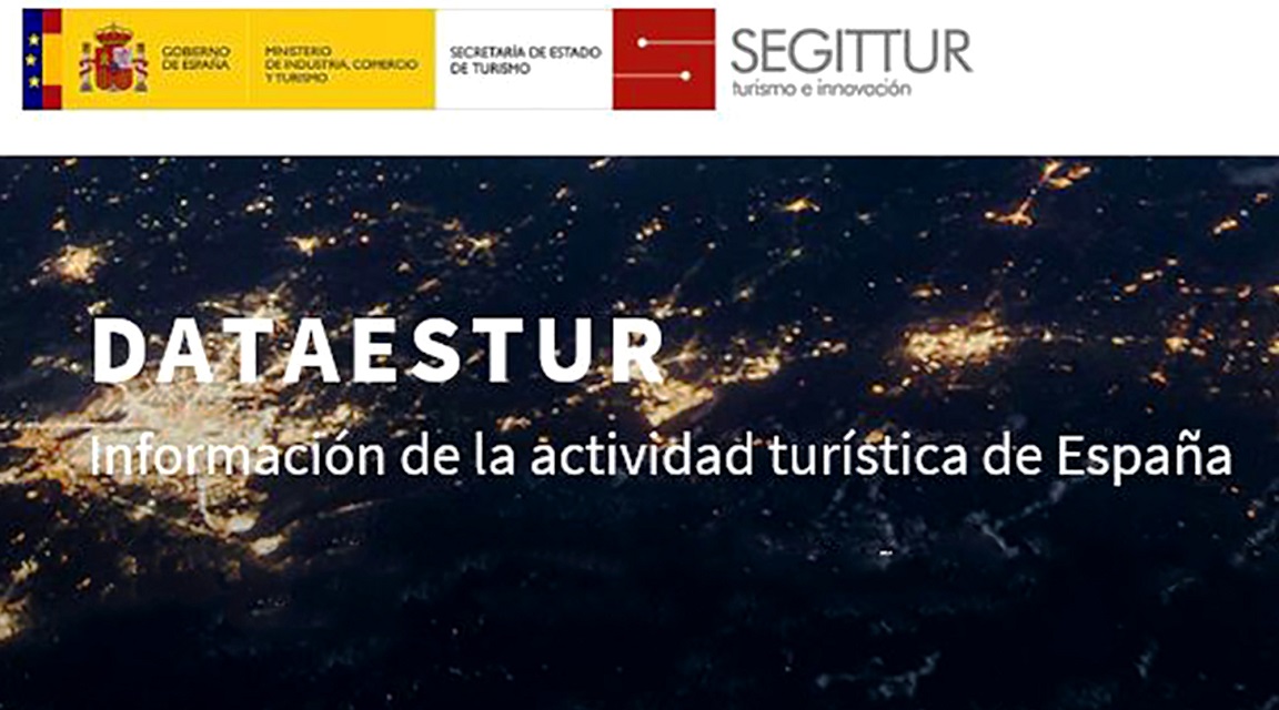 Dataestur