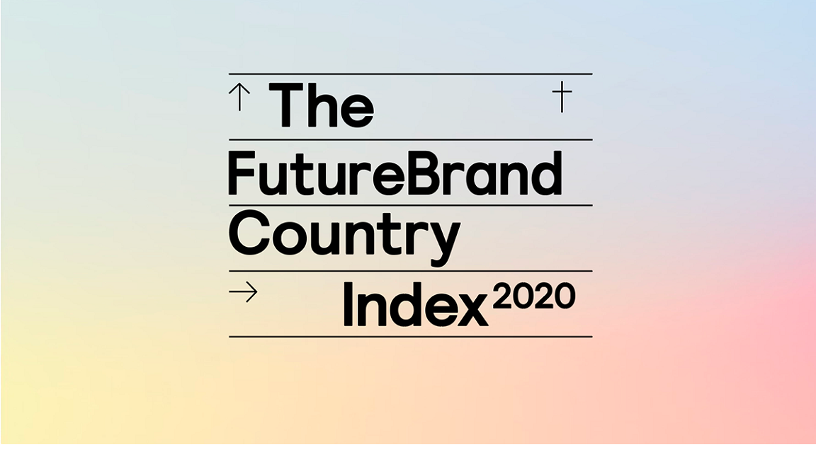 Future Brand
