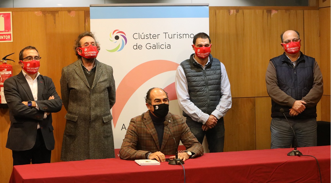 Cluster de Galicia
