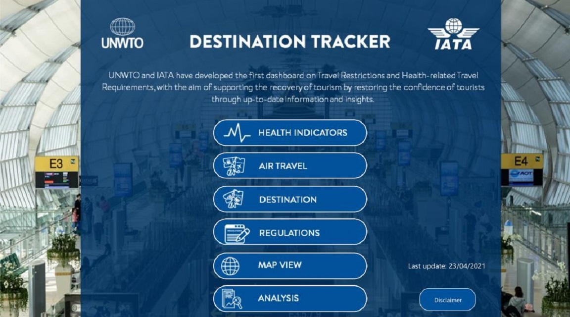 OMT Destination Tracker