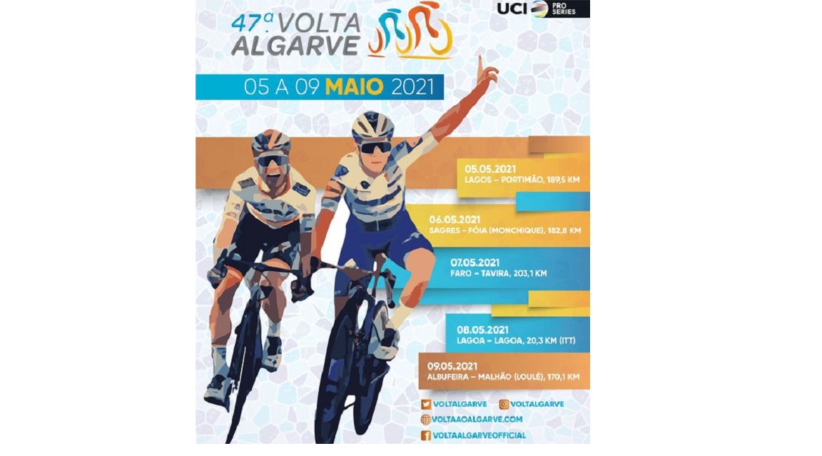 Volta ALGARVE