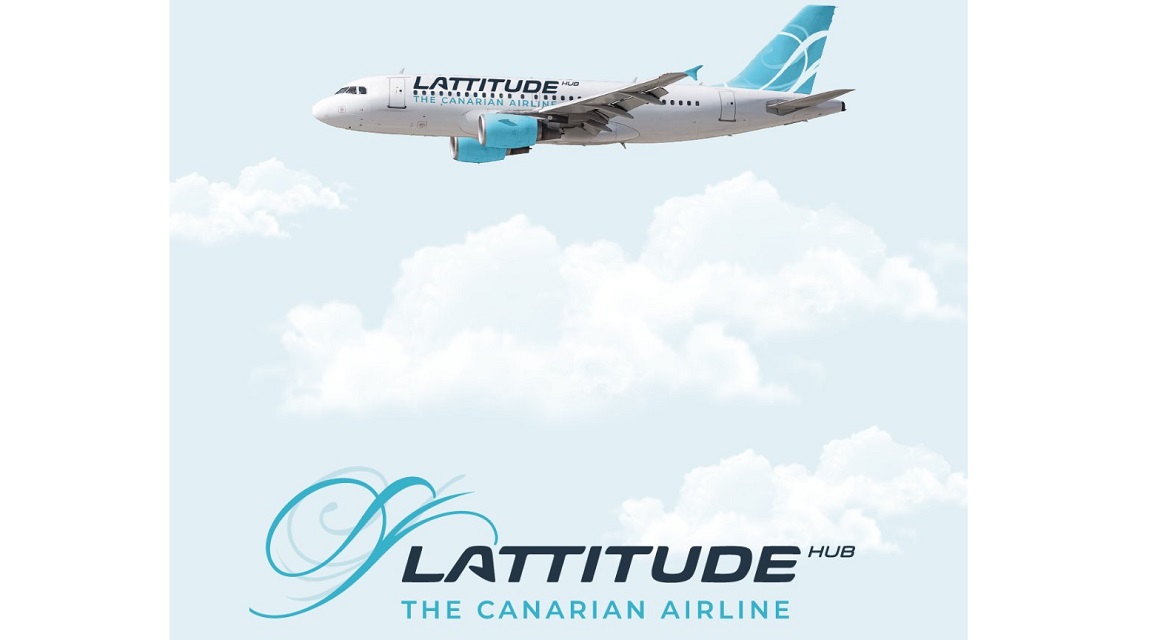 Lattitude