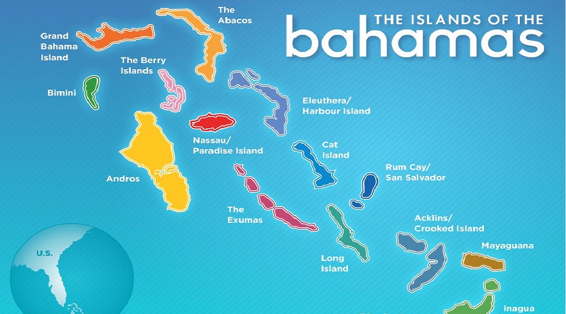 Bahamas