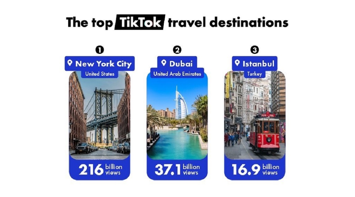 TikTok destinos