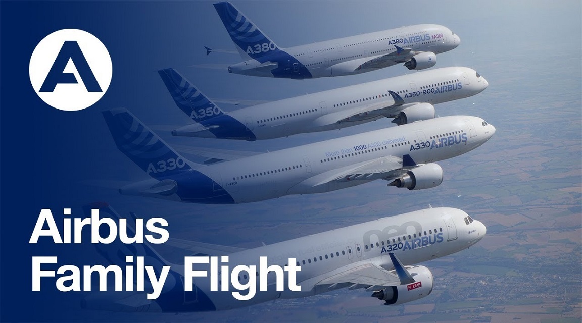 Familia AIRBUS