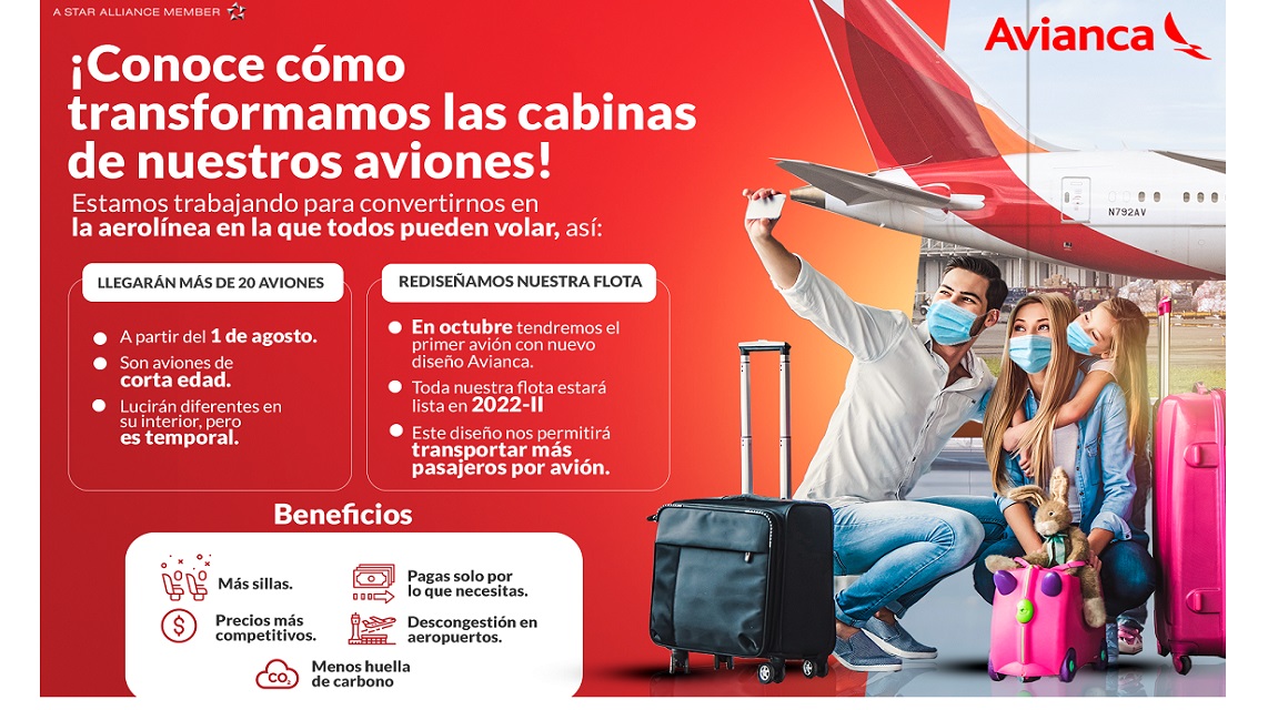 avianca - Información y consejos para tu equipaje