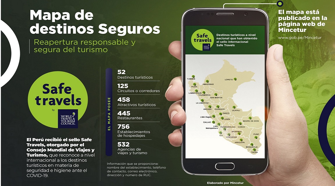 Perú destinos seguros