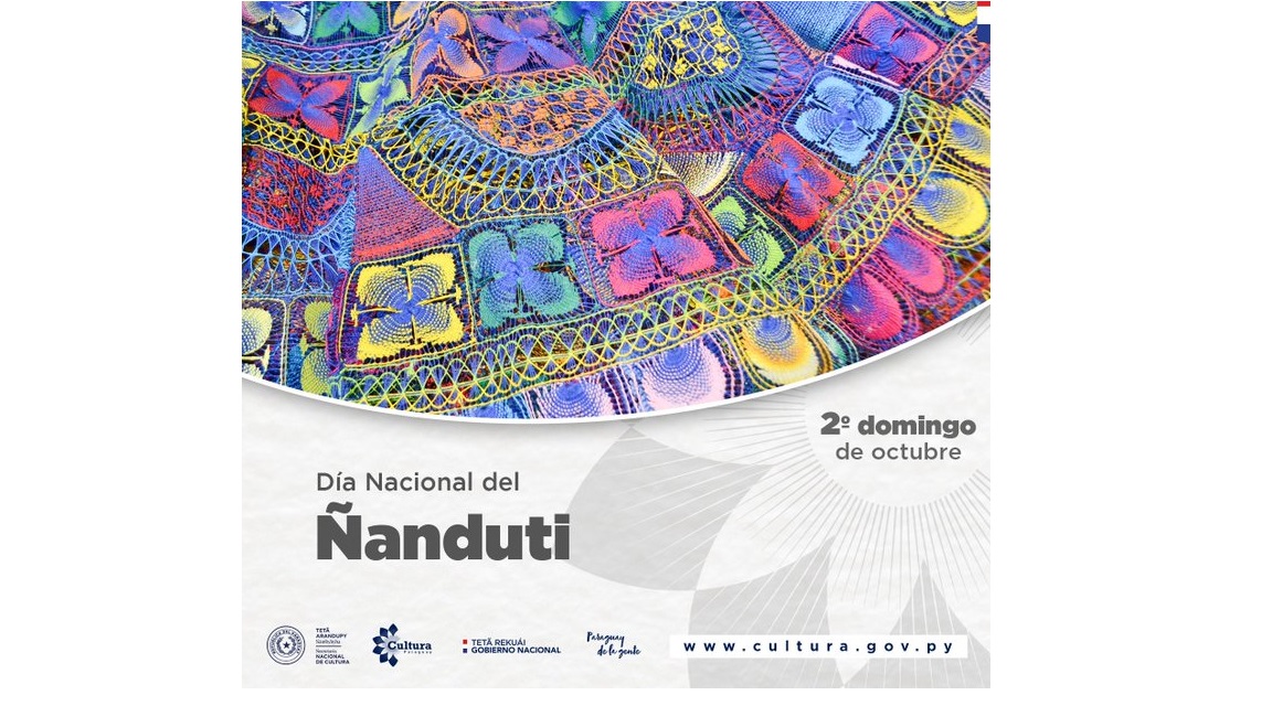 Paraguay Ñandutí