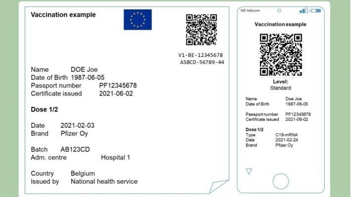 Pasaporte Covid