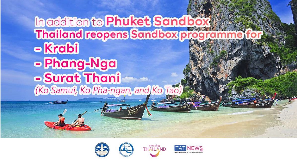 Tailandia Sandbox