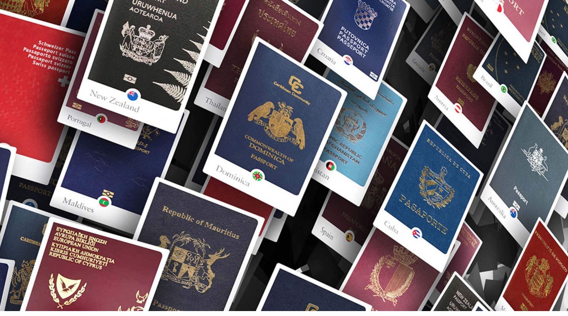 Henley Passport Index