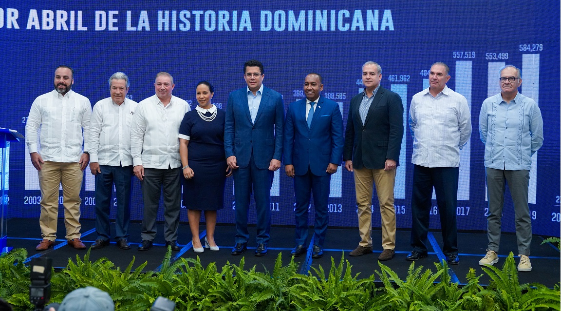 república Dominicana abril