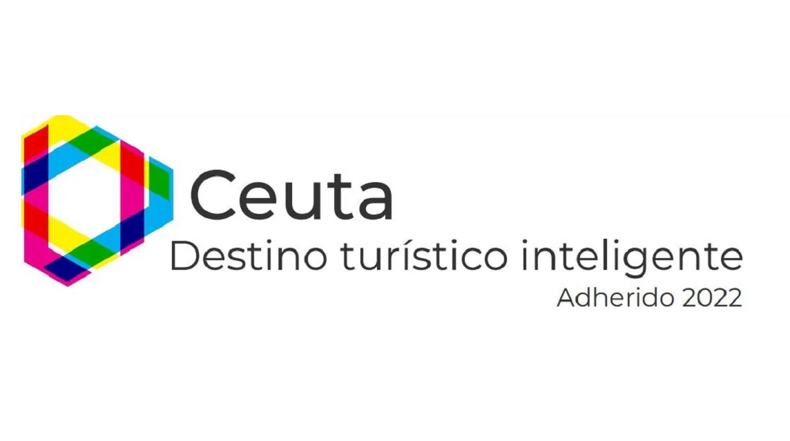 Ceuta DTI