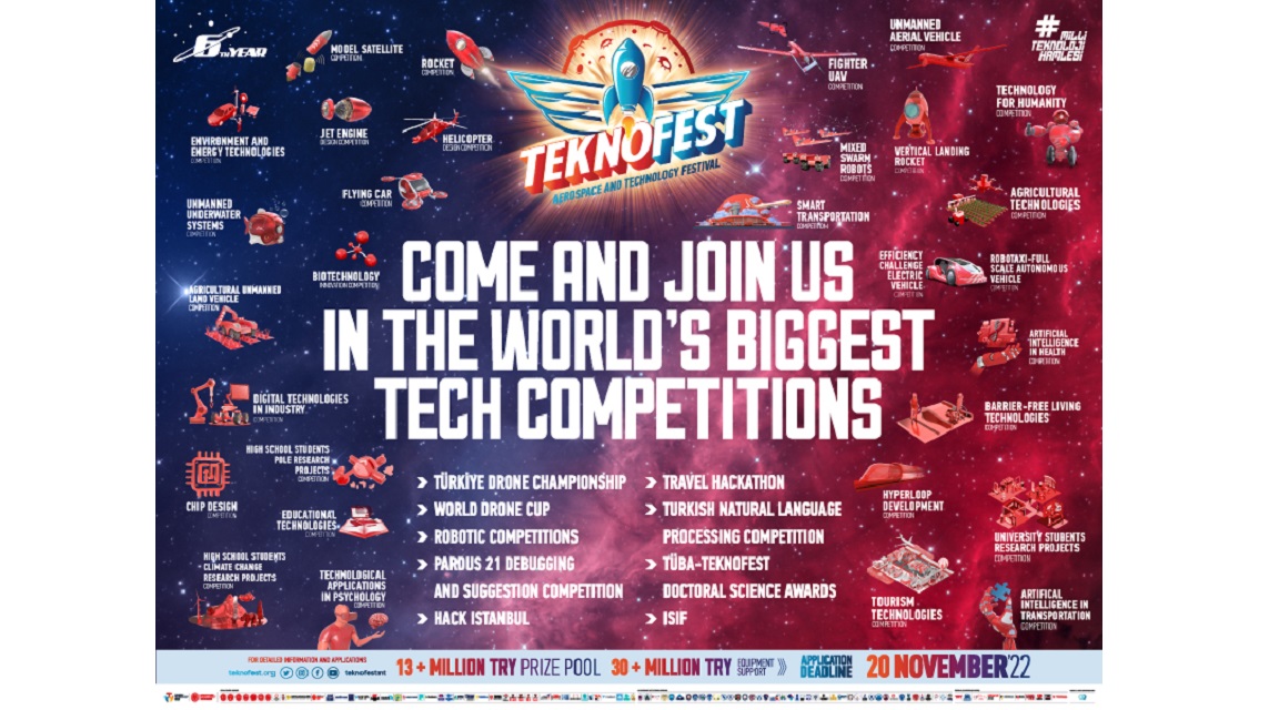 Teknofest