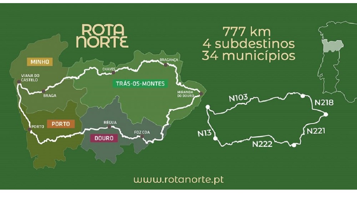 Rota Norte Portugal