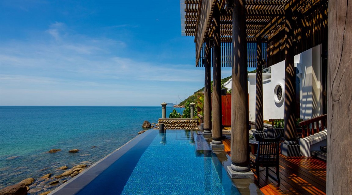 IHG Hotels & Resorts