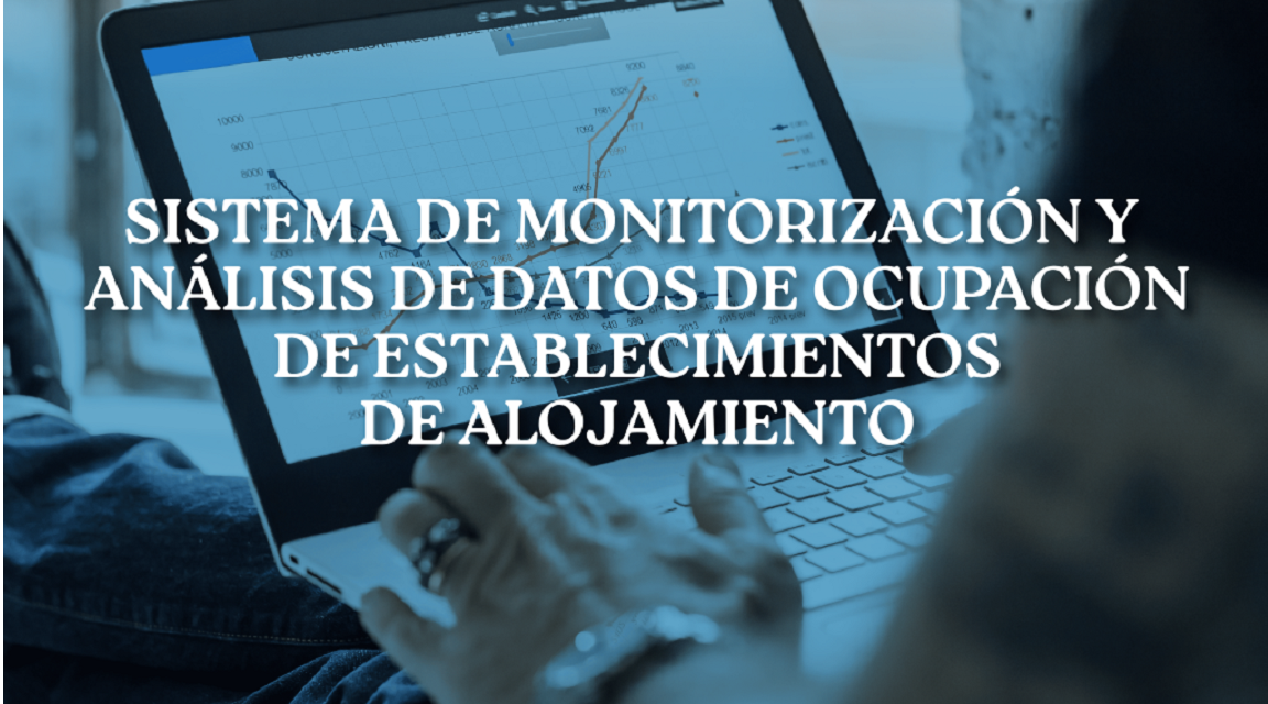 CTG Monitorización