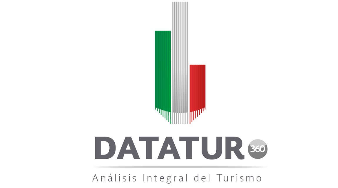 México - Datatur