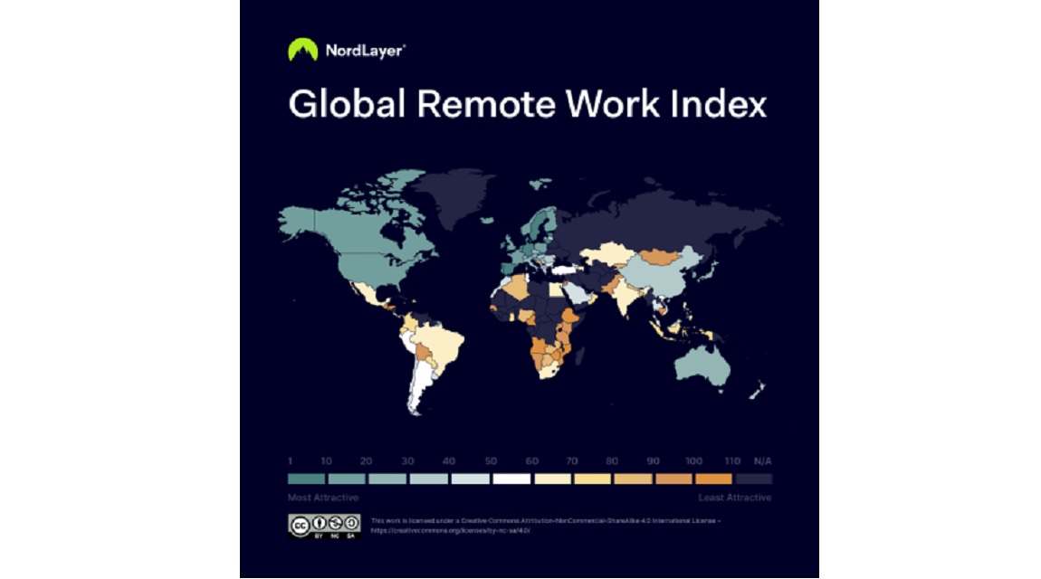 Global Remote Worker