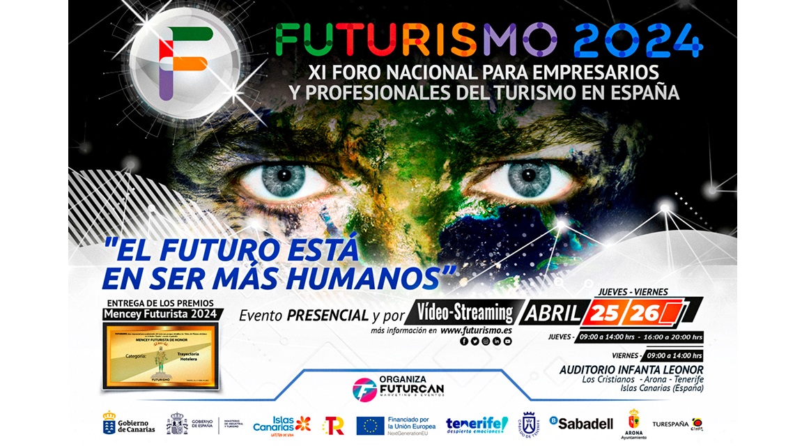 Futurismo 2024