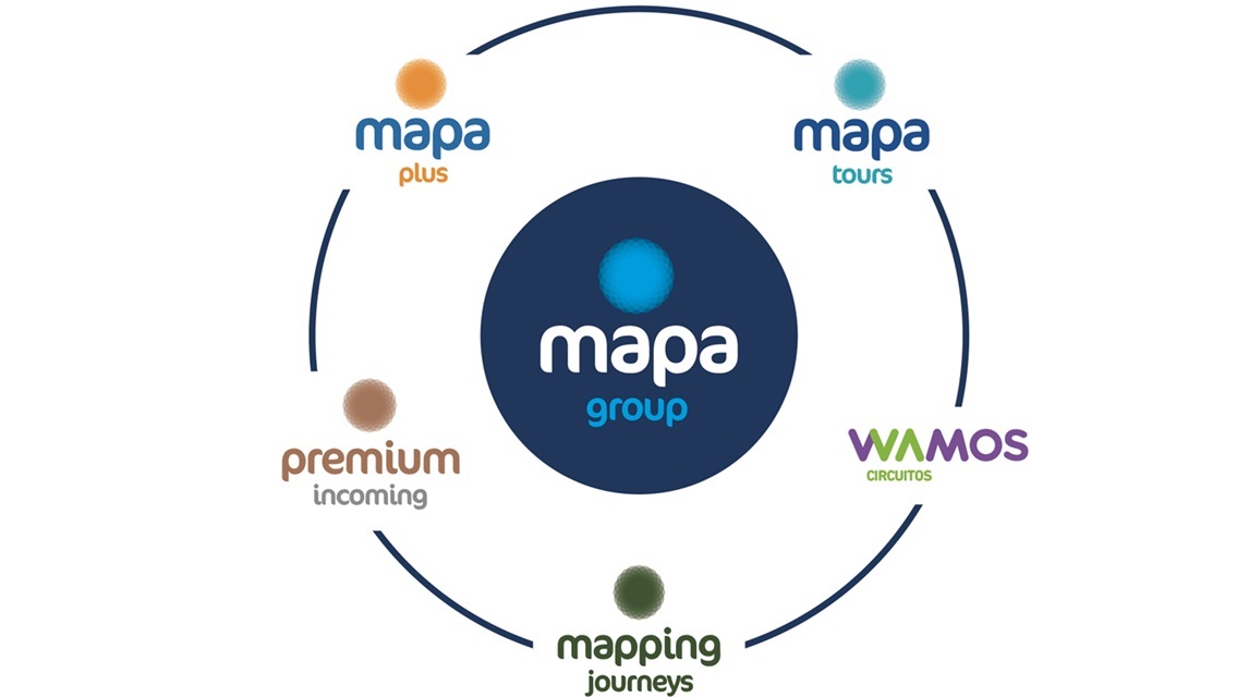 MAPA - marcas