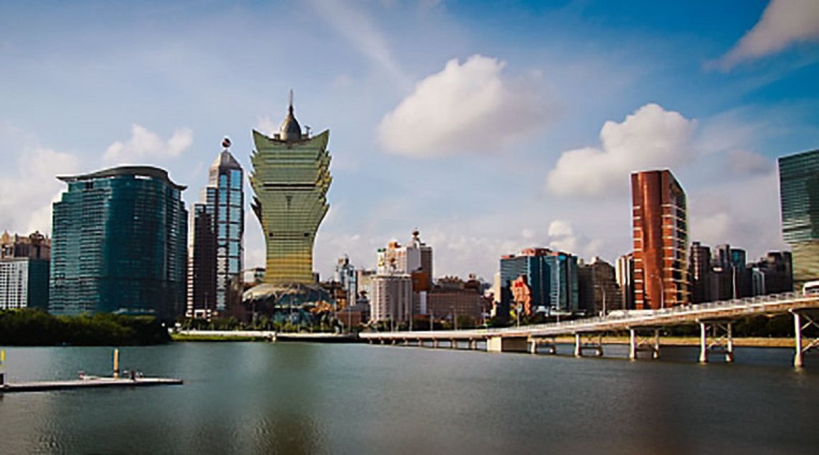 Macao Panorama