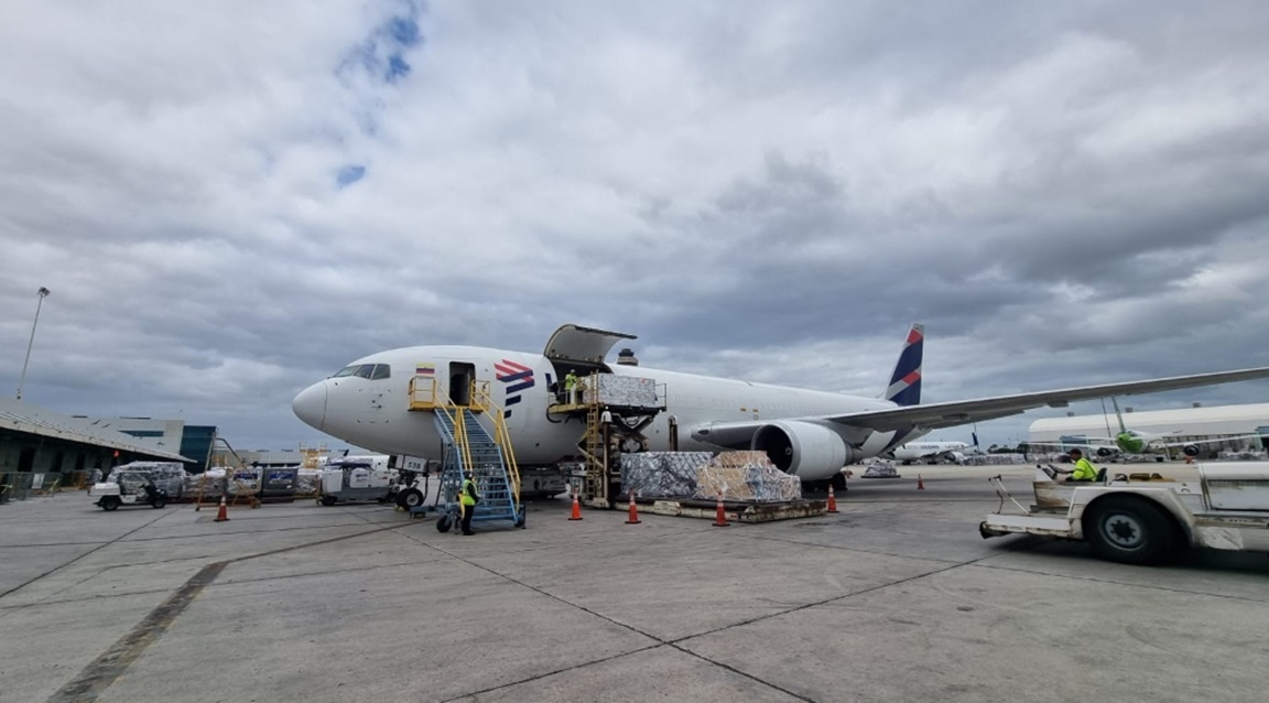 LATAM Cargo