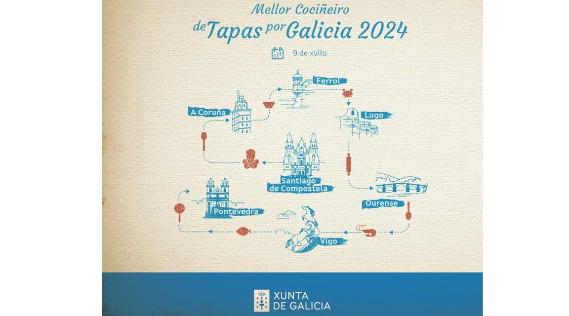 Galicia - Tapas