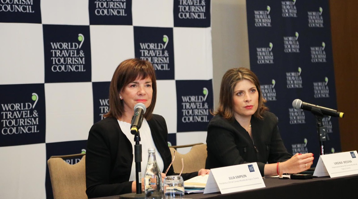WTTC México